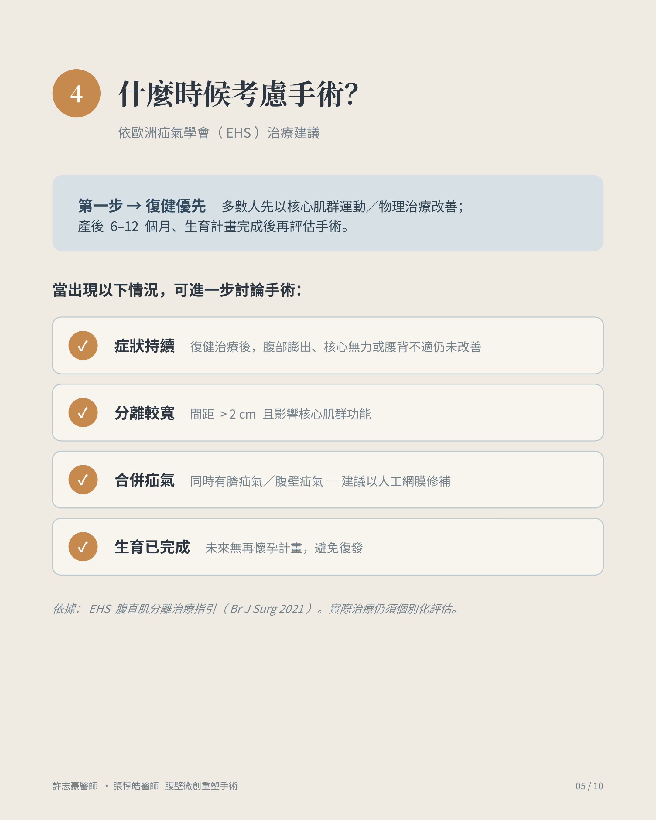 什麼時候考慮手術:依歐洲疝氣學會 EHS 治療建議