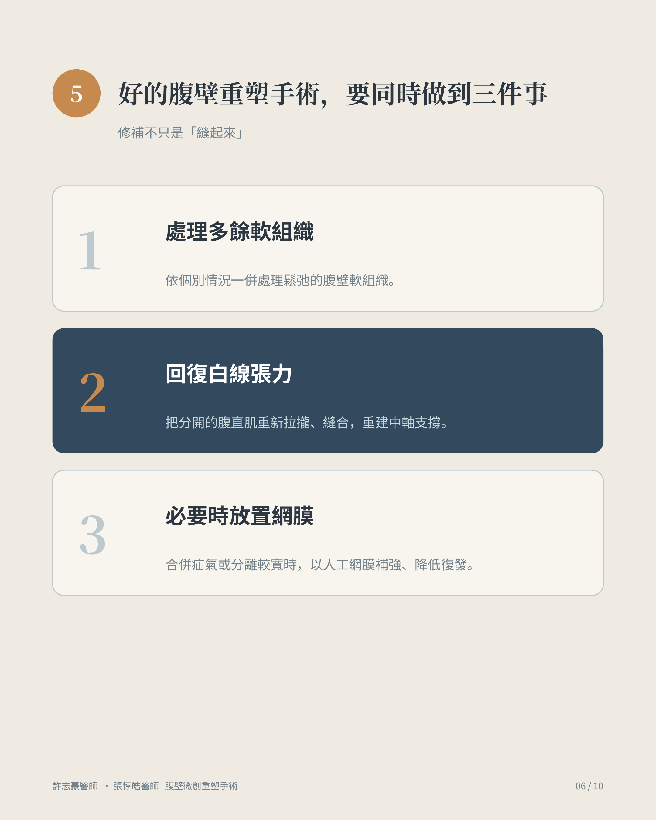 好的腹壁重塑要同時做到三件事:處理皮膚鬆弛、回復白線張力、必要時放置網膜